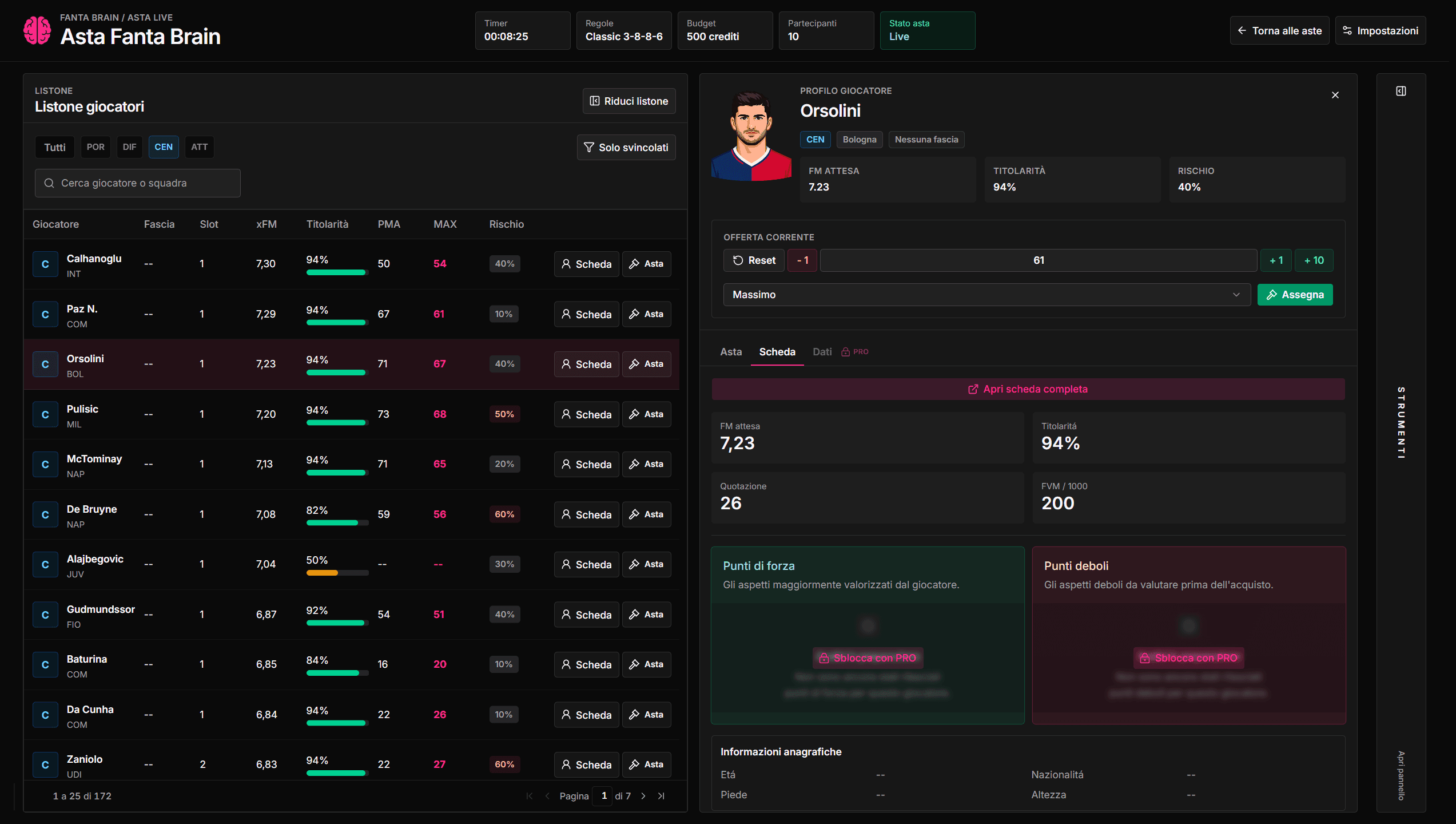 Dashboard asta live · vista desktop